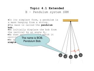 Topic 4.1 Extended B – Pendulum system SHM