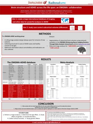 The ENIGMA ADHD working group :