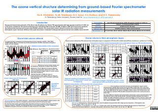 Ozone total column retrieval