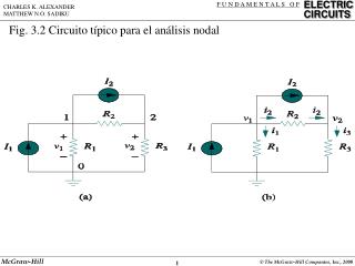 Fig. 3.2 Circuito típico para el análisis nodal