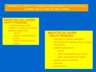 PRINCIPALI EFFETTI DANNOSI/INDESIDERATI CAUSATI DAL LAVORO SULLA SALUTE DELL’UOMO