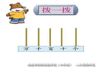 龙泉外国语实验学校（小学部） 二年级数学组