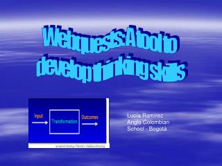 Webquests: A tool to develop thinking skills