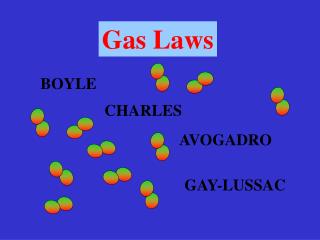 Gas Laws