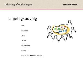 Udvikling af udskolingen								 Sortedamskolen