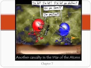 Ionic and Metallic Bonding