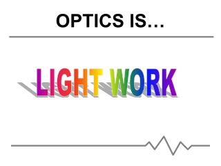 OPTICS IS…