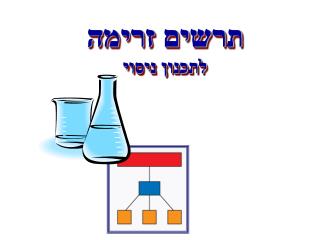 תרשים זרימה לתכנון ניסוי