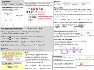 Absolute Value : The distance a number is from zero.