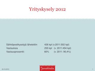 Yrityskysely 2012