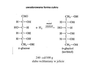 uwodorowana forma cukru