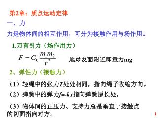 第2章：质点运动定律