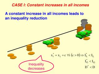 CASE I: Constant increases in all incomes