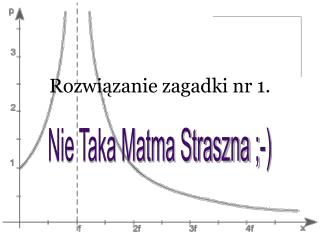Rozwiązanie zagadki nr 1.