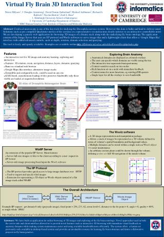 Features An interactive tool for 3D image and anatomy learning, exploring and 	 interaction