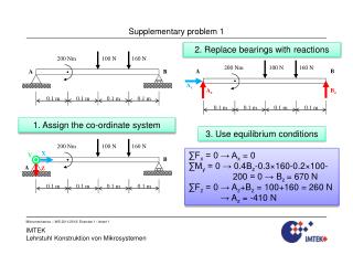 Supplementary problem 1