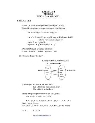 KALKULUS 1 							MODUL 1 				FUNGSI DAN VARIABEL I. RELASI ( R )
