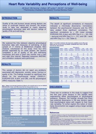 Heart Rate Variability and Perceptions of Well-being