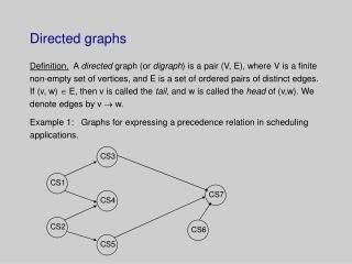 Directed graphs
