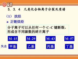 5. 3. 4 几类化合物离子分裂及质谱