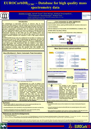 EUROCarbDB CCRC – Database for high quality mass spectrometry data
