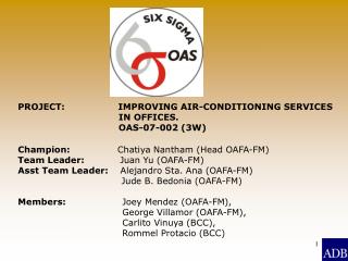 Aircon Services