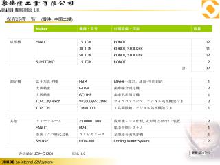 保有 設備一覧 ( 香港、中国工場 )