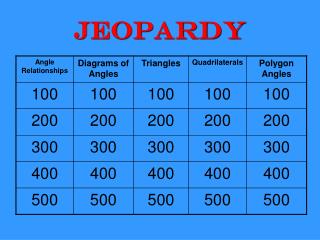 Jeopardy