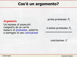 Cos’è un argomento?