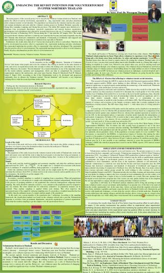 ENHANCING THE REVISIT INTENTION FOR VOLUNTEERTOURIST IN UPPER NORTHERN THAILAND