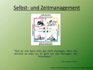 Selbst- und Zeitmanagement