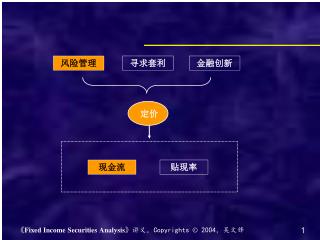 现金流