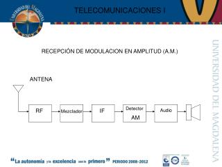 TELECOMUNICACIONES I