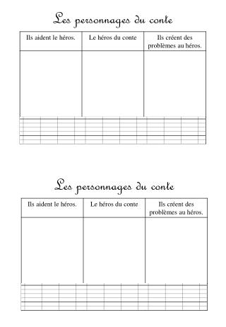 Les personnages du conte