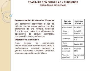 TRABAJAR CON FORMULAS Y FUNCIONES Operadores aritméticos