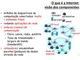 O que é a Internet: visão dos componentes