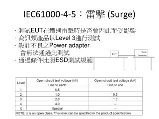 IEC61000-4-5 ：雷擊 (Surge)