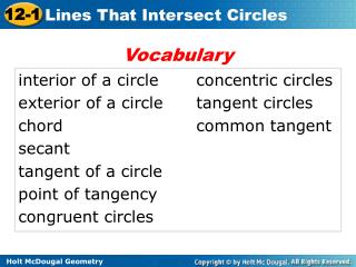 interior of a circle		concentric circles exterior of a circle	tangent circles