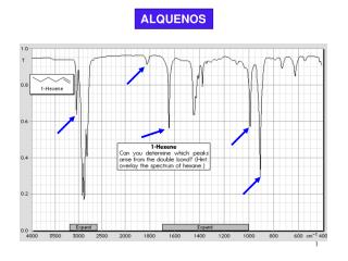 ALQUENOS