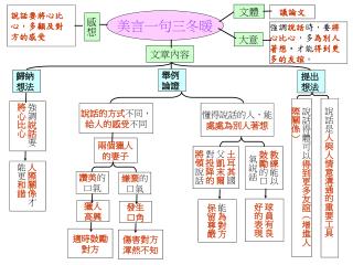 美言一句三冬暖