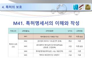 M41. 특허명세서의 이해와 작성