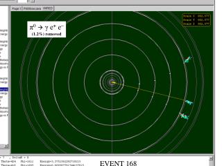 EVENT 168