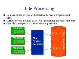 File Processing