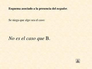 Esquema asociado a la presencia del negador.