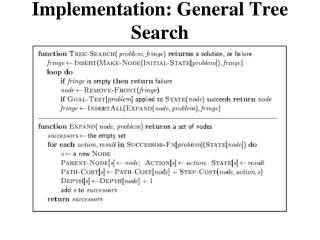 Implementation: General Tree Search