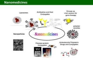 Nanomedicines