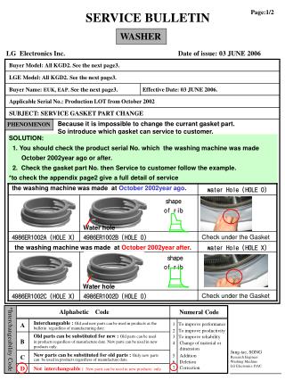 Date of issue: 03 JUNE 2006