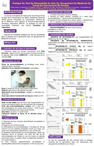 1. Indication du test dans le laboratoire