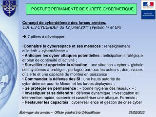 POSTURE PERMANENTE DE SURETE CYBERNETIQUE