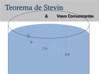 Teorema de Stevin &amp; Vasos Comunicantes